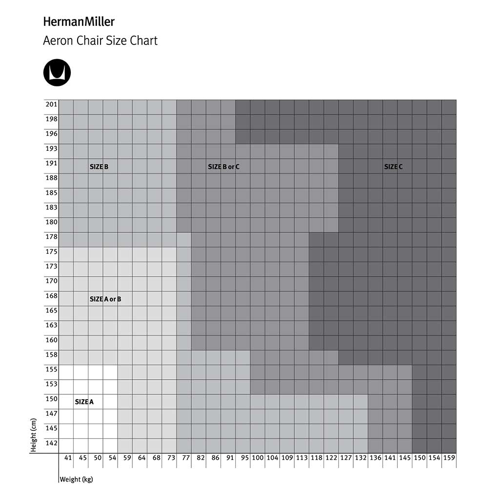 felix-thonet-aeron-groessen-tabelle-size-chart-vergleich