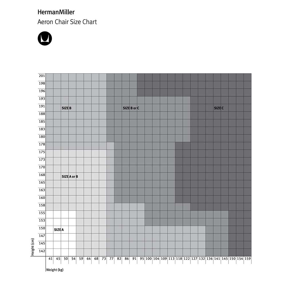 herman-miller-groessen-tabelle-aeron-b-oder-c(1)