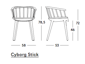 Cyborg Stick