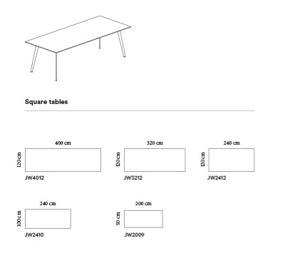 JW Table