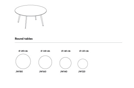 JW Table